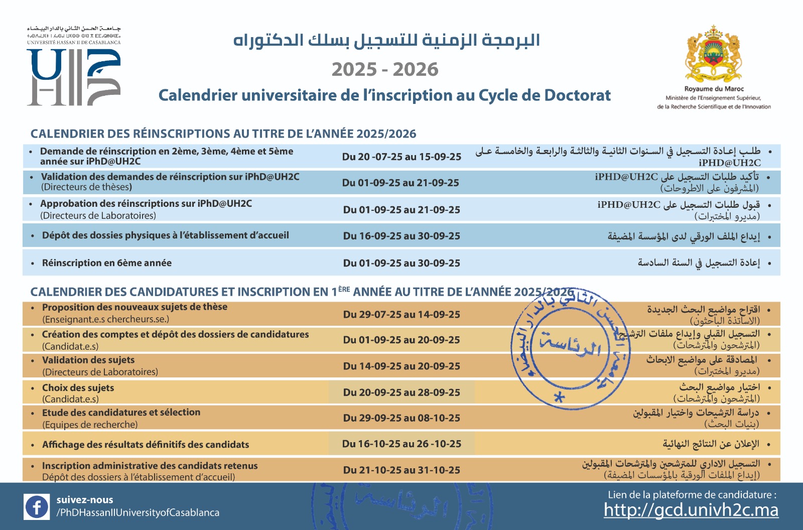 Inscription et rèinscrption études doctorales 2025-2026